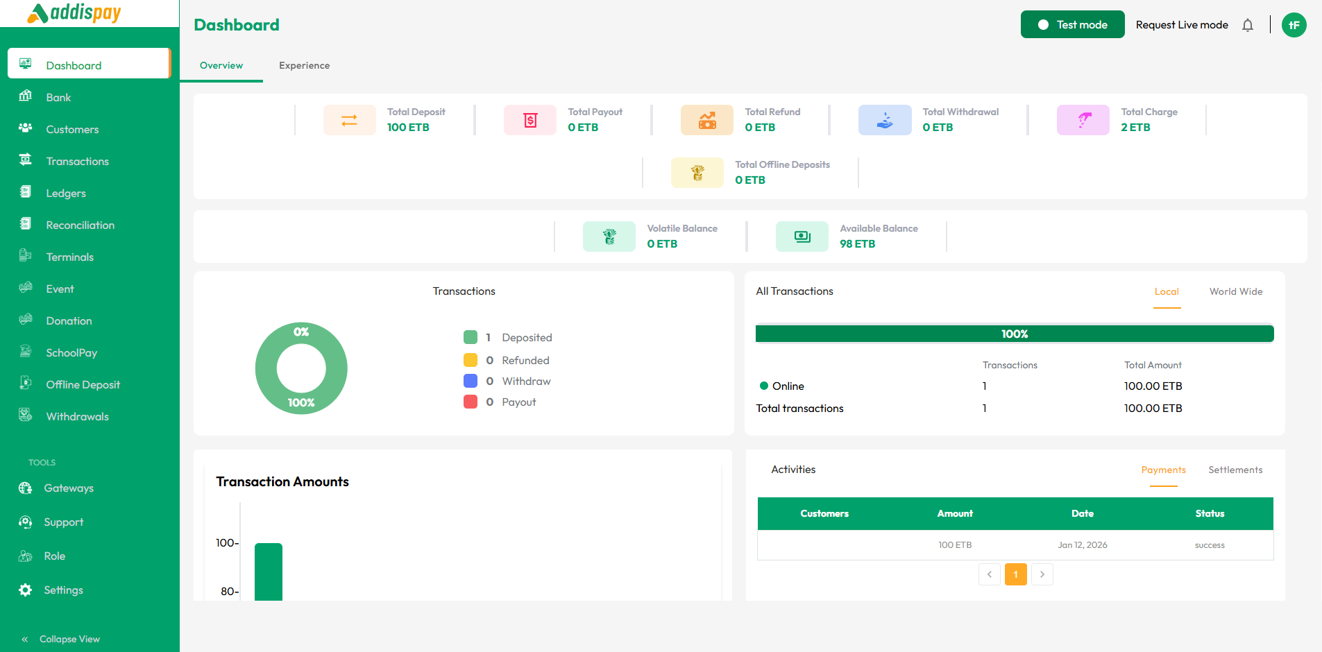 AddisPay Developer Portal - Payment Gateway Integration